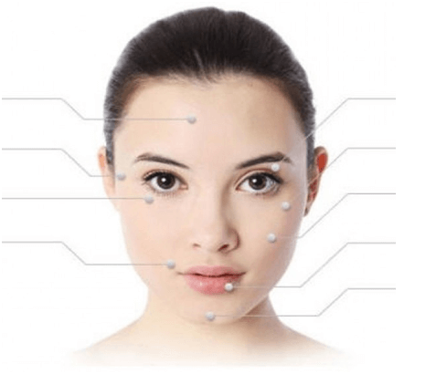 Vì sao nên phẫu thuật thẩm mỹ